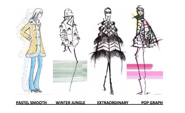 MiFur sketches of catwalk themes and designs